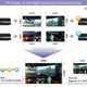 Image for article titled Gran Turismo 5 Prologue Running At 240 FPS , 3840x2160 Resolution
